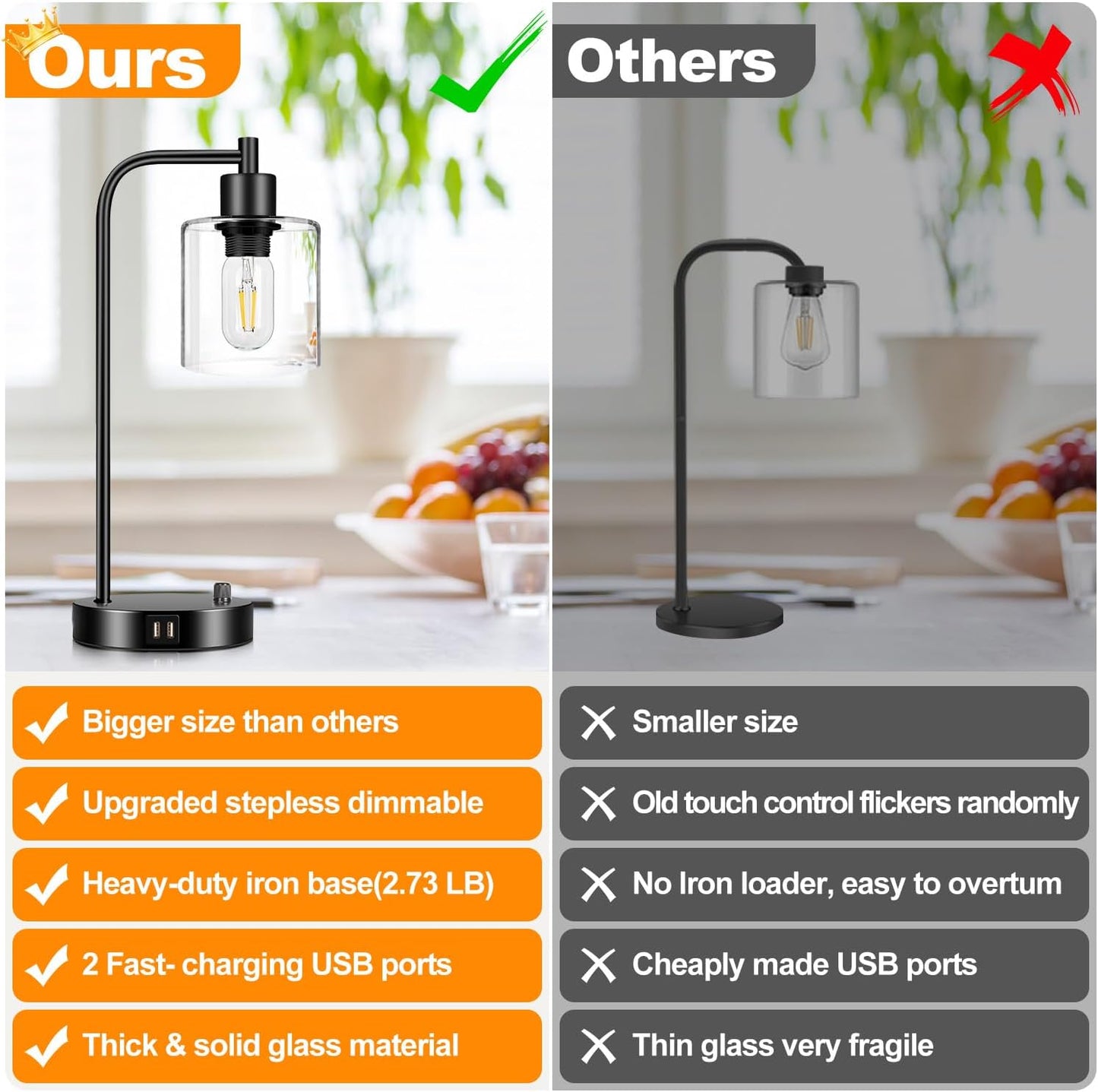 Industrial Table Lamp with Dual USB Charging Ports, Fully Dimmable Modern Nightstand Lamp with Glass Shade for Bedroom, Living Room, and Office, Includes 6W 2700K LED Edison Bulb