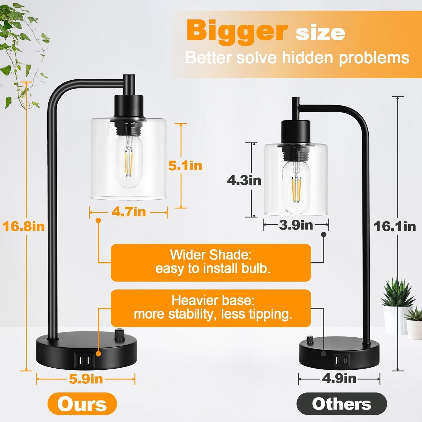 Industrial Table Lamp with Dual USB Charging Ports, Fully Dimmable Modern Nightstand Lamp with Glass Shade for Bedroom, Living Room, and Office, Includes 6W 2700K LED Edison Bulb