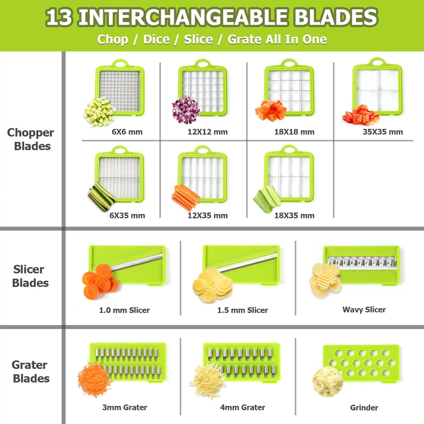 22-in-1 Multifunctional Vegetable Chopper and Dicer with Stainless Steel Blades, Container, and Colander Drain Basket